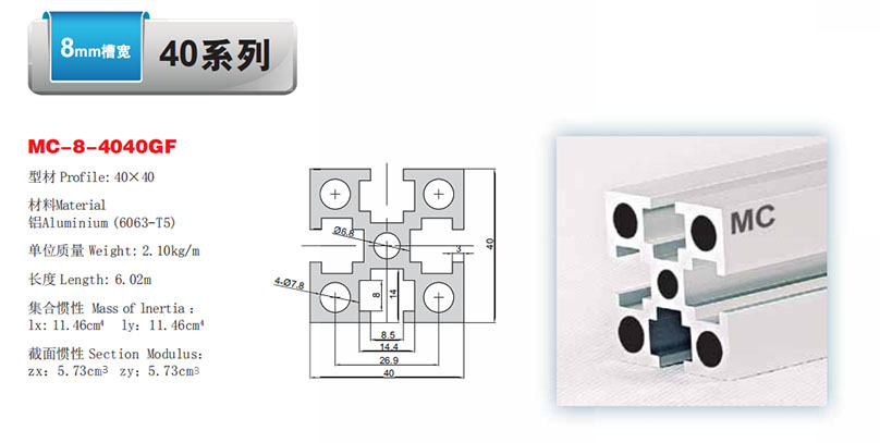 MC-8-4040GF