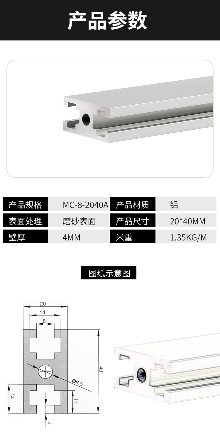 產品參數