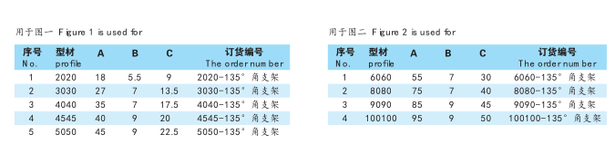 135度支架規格