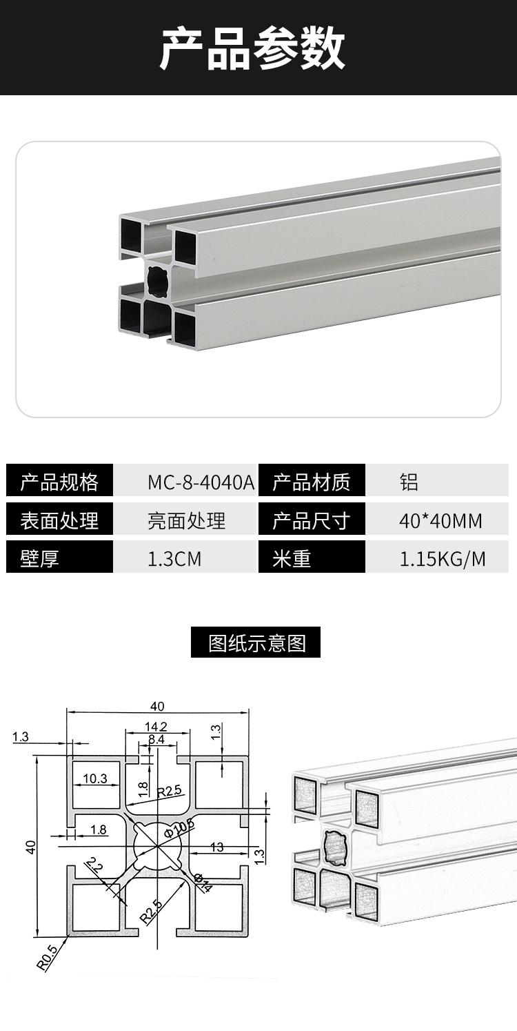 產品參數