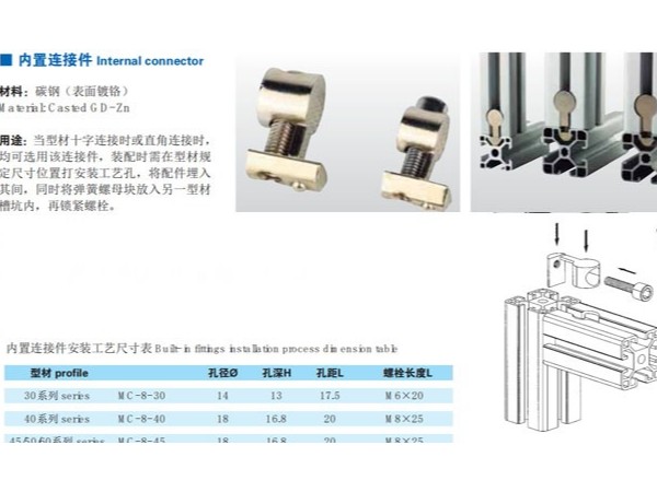 工業鋁型材的連接方式有哪些？